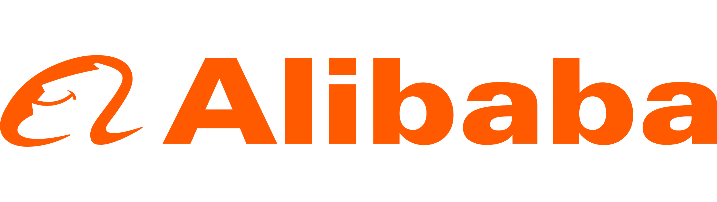AHCC Pvt. Ltd. on Alibaba B2B Marketplace