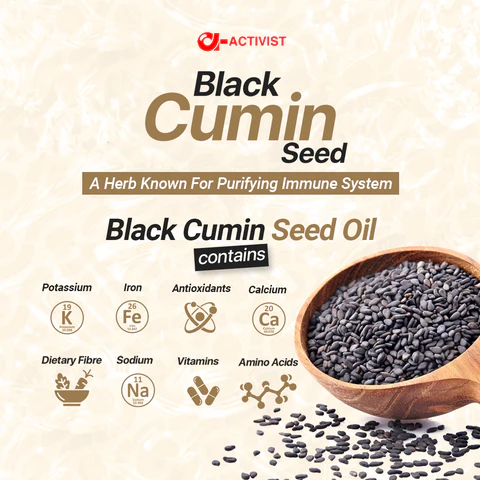 Activist Black Cumin Oil Capsules - Certified Quality and Secondary Packaging