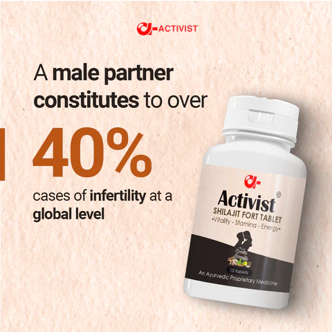 Activist Shilajit Fort Tablets - Certified Quality and Secondary Packaging