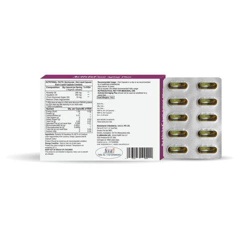 Activist Anti-Aging Plus Capsules - Supplement Blister Pack and Capsule Formulation