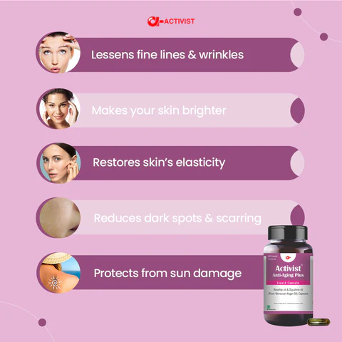 Activist Anti-Aging Plus Capsules - Certified Quality and Secondary Packaging