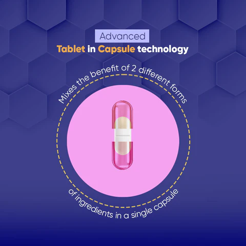 Activist ARG Q10 Capsules - Nutritional Information and Active Ingredients