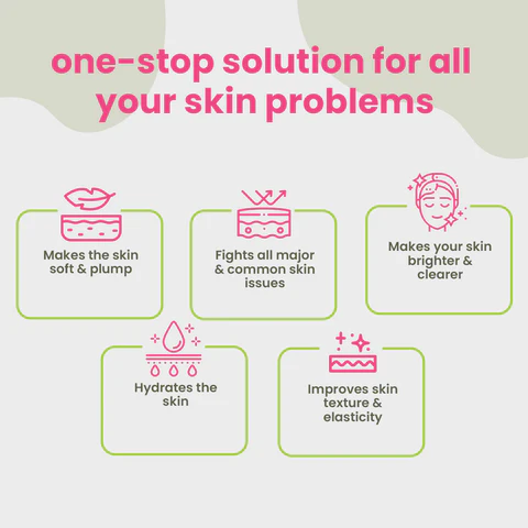 Activist Derma Tablets - Certified Quality and Secondary Packaging