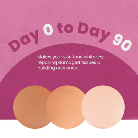 Activist Glutathione Plus Tablets - Certified Quality and Secondary Packaging