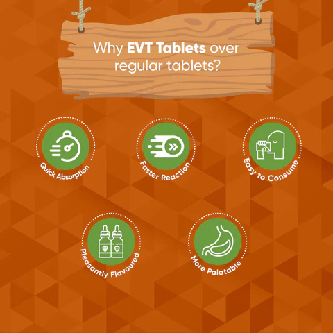 Activist Vit C EVT Effervescent Tablets - Certified Quality and Secondary Packaging